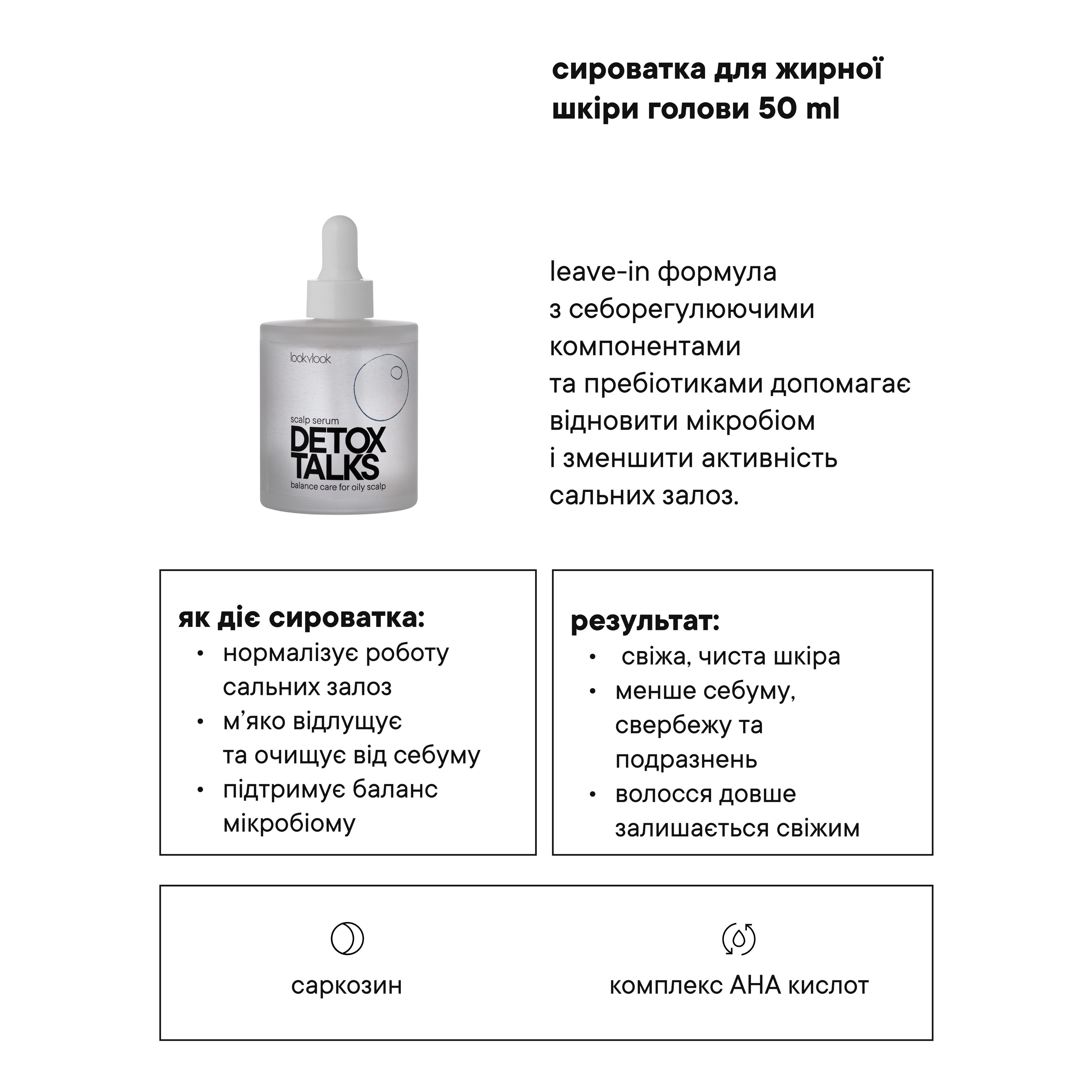 Інфографіка на сироваку для жирної шкіри голови