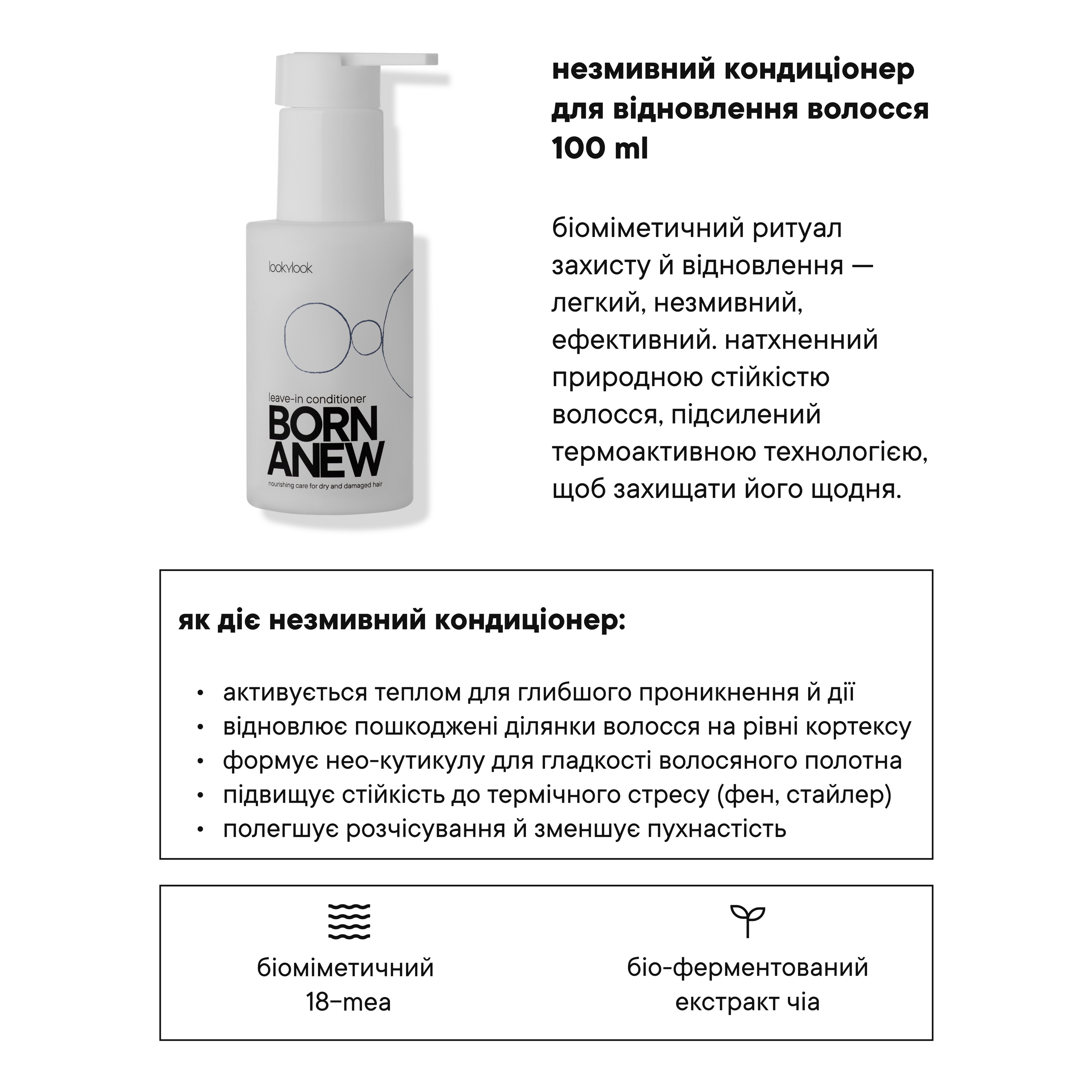 Інфографіка на незмивний кондиціонер для відновлення волосся