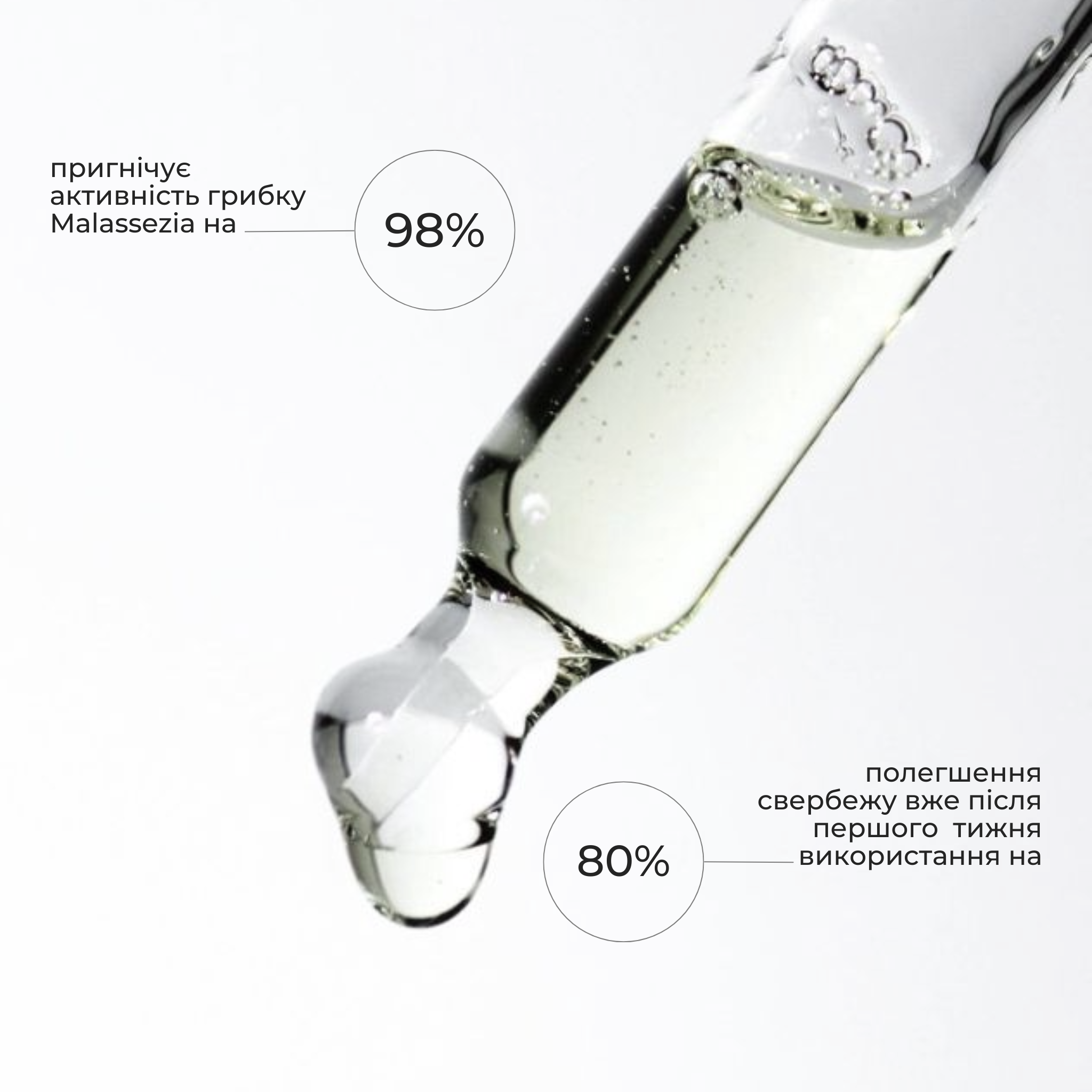 Сироватка проти лупи і себорейного дерматиту Flake Escape